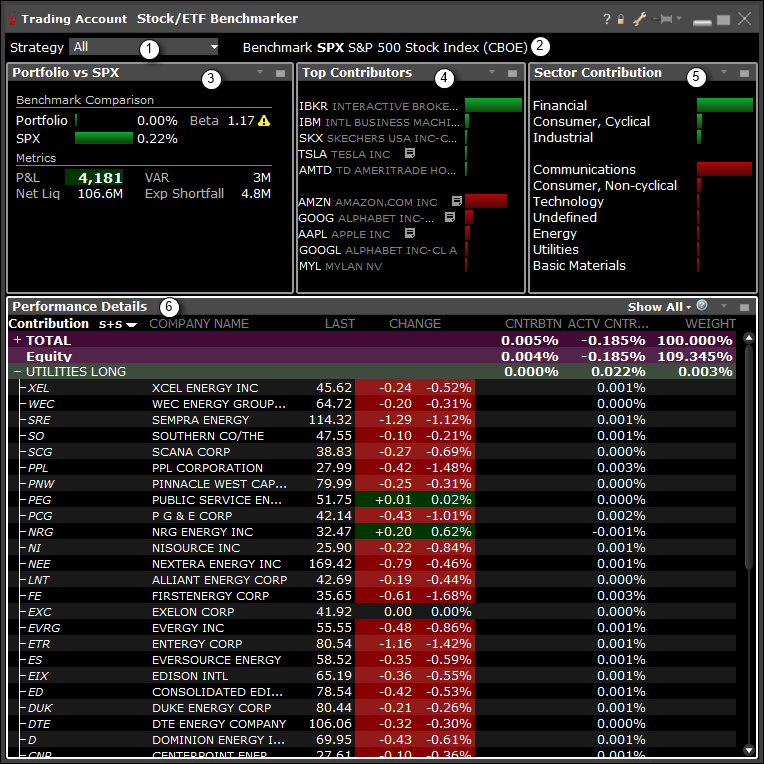 Stock/ETF Benchmarker Screen