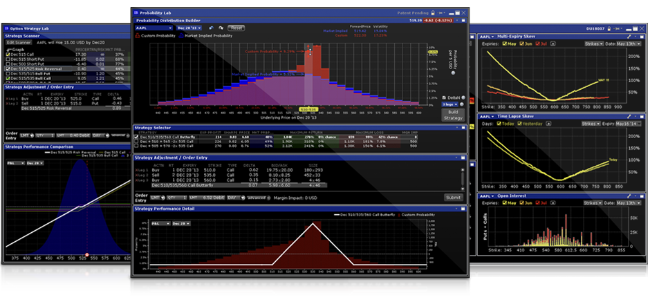 Trading Tools