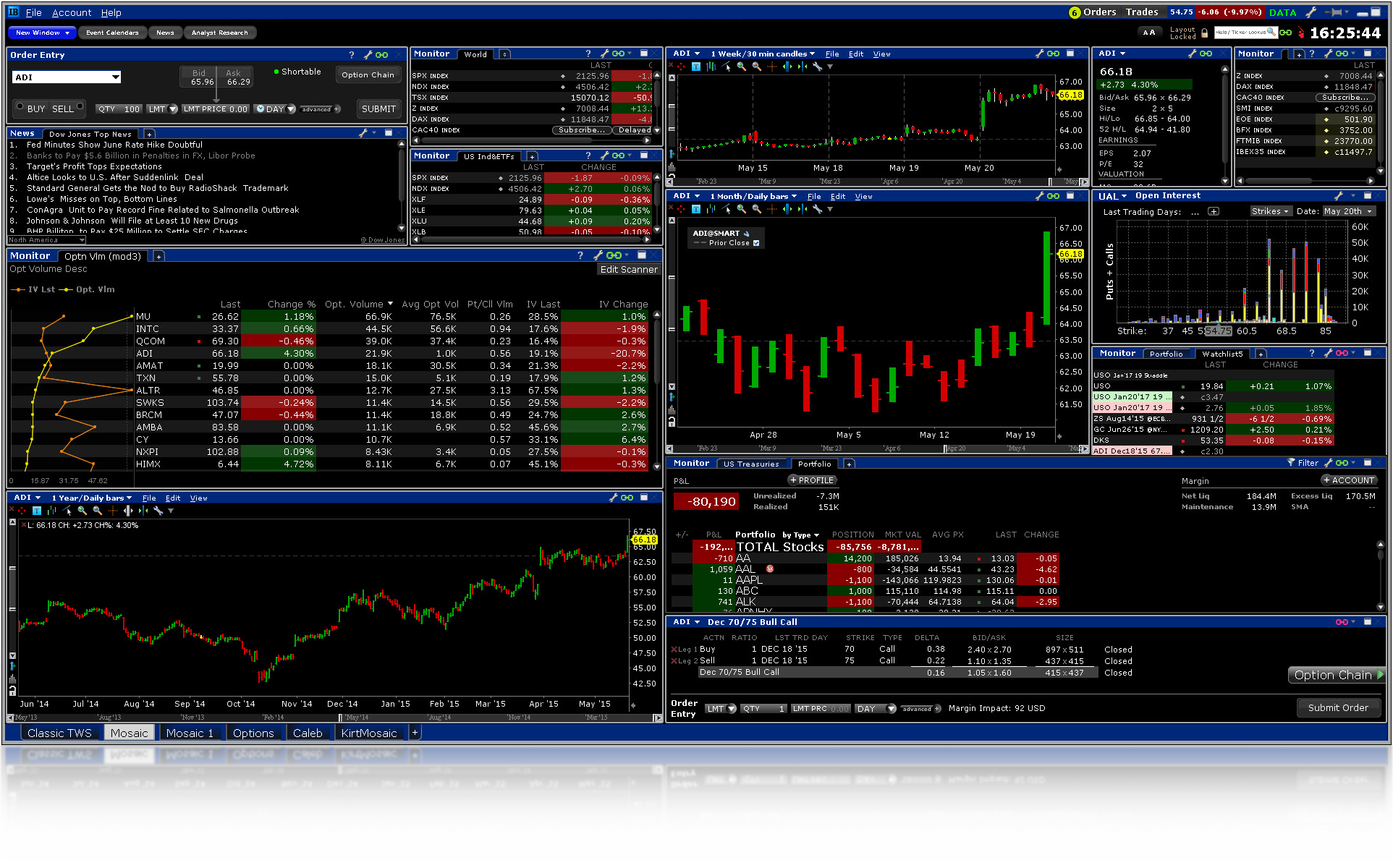 ib-interactive-brokers-hong-kong-limited