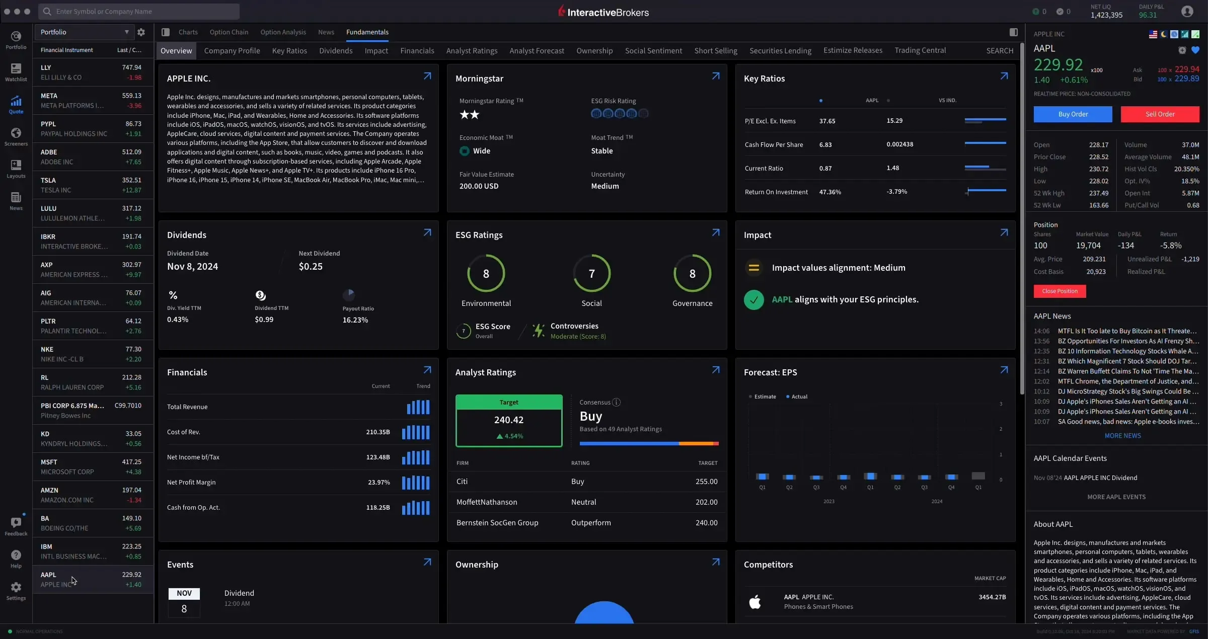 IBKR Desktop Fundamentals