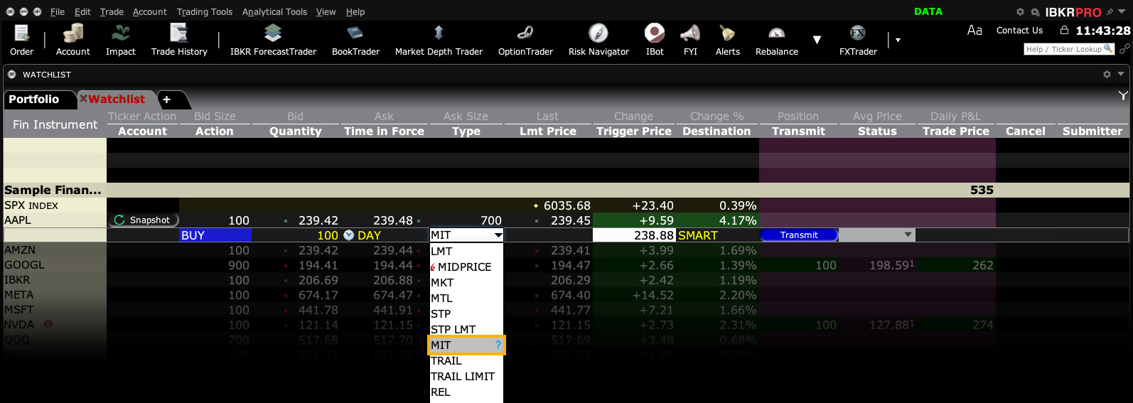 Market if Touched Buy Order